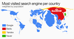 6 Tips for Super Successful Baidu SEM Ads in China