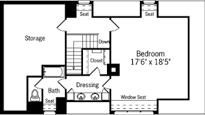 The best of southern life. House Plans Page 27 Artfoodhome Com