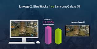 Finally we can download brawl stars pc and play this super addicting video games with friends i have been using so many android emulators for years now and i have to say that bluestacks is the best one so far for playing brawl stars. Il Nuovo Bluestacks 4 6 Volte Piu Veloce Di Qualsiasi Altro Dispositivo Mobile
