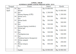 Pinjaman dari induk perusahaan ke. Contoh Pembuatan Jurnal Umum Anda Mau Belajar Program Akuntansi Bareng Saya Yuk