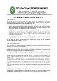 Kasihan seorang gadis kesakitan saat melakukan hubungan intim. Proses Acara Penyitaan Perdata Pengadilan Negeri Garut