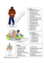 Ich Gehe Ich Komme Ich Bin Deutsch Lernen Deutsch Lernen Kinder Deutsch