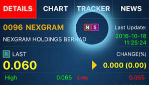 Tradesmart and the tradesmart4x.com site and services (including webinars, videos, blogs, courses, trading room and coaching) are for educational purposes only and should not be construed as investment advice tradesmart assumes no responsibility for your trading and investment results. Rhb Tradesmart Mobile App Enhancements