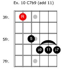 digging deeper flamenco harmonies premier guitar