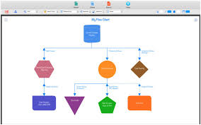 Clickcharts Diagram Flowchart Software Key Lovely Photos