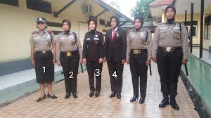 Profesi satpam harus untuk mengetahui semua prosedur keamanan yang terdapat di dalam perusahaan serta harus mengetahui ketentuan pemakaian seragam satpam. Sigap Prima Astrea Total Security Solution
