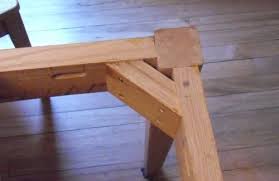 Attaching Table Legs With A Dowel Jig Wood Table Legs Joinery Design Wood