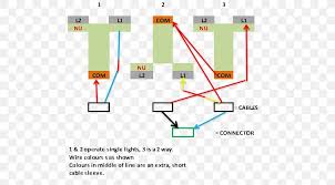 If there are then the switch might be. Light Switch Wiring Diagram Electrical Wires Cable Electrical Switches Png 567x454px Light Area Circuit Diagram