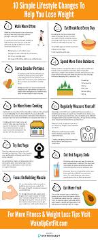 Pin On Amazing Weight Loss Tips