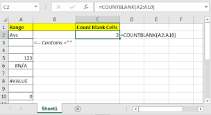 Cells that contain zero are considered not blank and will not be counted. How To Use Countblank Function In Excel