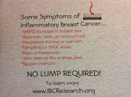 Breast cancer starts when normal cells transform into cancerous cells and these breast cells begin to grow out of control. In Inflammatory Breast Cancer Ibc Research Foundation Facebook
