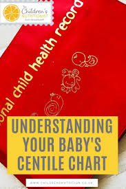 understanding your babys centile chart weaning fussy