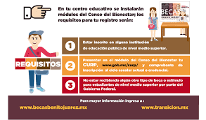 La beca benito juárez 2021 se trata de un apoyo económico que otorga el monto de $800 (ochocientos) pesos mensuales, que serán entregados a la becaria o becario de manera bimestral Asi Puedes Obtener Una Beca De Mil 600 Pesos Para Tu Hijo En Preescolar Primaria Y Secundaria Contrastes De Puebla