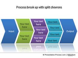 Simple Process Flow Diagram In Powerpoint