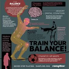 The Importance Of Training Your Balance Lekeplasser