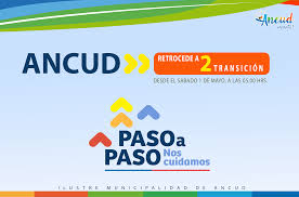 Avanzan a fase 3 de preparación Ancud Retrocede A Paso 2 Transicion En Plan Paso A Paso Ilustre Municipalidad De Ancud