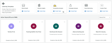 My aim is to give you enough. Sprout Social Review 2021 Features Pricing More The Blueprint