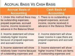 Accrual Method Of Accounting Expenses Are Matched With The Related Revenues And Or Are Reported When The Ex Accounting Business Education Financial Accounting