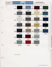 W126 Color And Paint Codes Best Site Mercedes Benz Forum