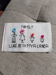 Cross stitch art cross stitch designs cross stitching cross stitch embroidery cross stitch patterns loom patterns beading patterns stitch character iron beads. Nanna Crafts Tapestry Cross Stitch Family Name Charts Facebook