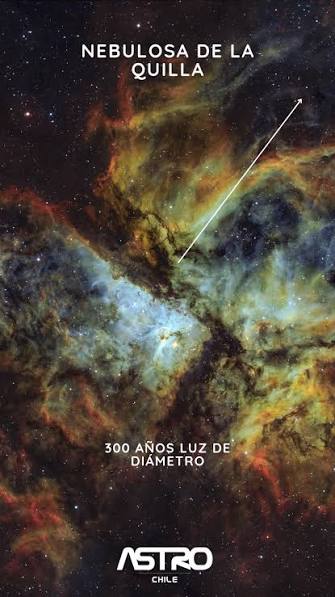  Nebulosa de la Quilla (Carina Nebula), La Nebulosa de la Quilla es una  de las regiones de formación estelar más grandes y activas de la Vía  Láctea, ubicada a unos 7.500 años luz. Allí nacen y mueren ...