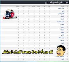 خاص | زمالك نيوز | كارتيرون يفكر بالدفع بـ هذا اللاعب في مباراة إنبي. Ø²Ù…Ù€Ø§Ù„Ùƒ ÙÙ€Ø§Ù†Ø² Zamalek Fans Ø§Ù„ØµÙØ­Ø© Ø§Ù„Ø±Ø¦ÙŠØ³ÙŠØ© ÙÙŠØ³Ø¨ÙˆÙƒ