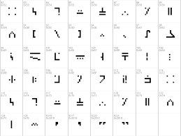 Download minecraft enchantment font (1 styles). Download Free Minecraft Enchantment Font Free Minecraft Enchantment Ttf Regular Font For Windows