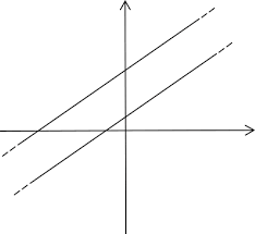 Oltre 80 vettori, foto stock e file psd. Rette Parallele E Perpendicolari