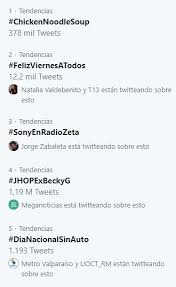 Hicieron juntos una colaboración, en la que combinan el pop coreano con el inglés y el español. Chicken Noodle Soup Becky G Sorprende Con Cancion Junto A J Hope De Bts