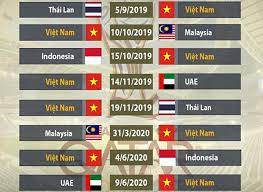 Như vậy, trận đấu với indonesia vẫn có ý nghĩa hết sức quan trọng trong việc tìm ra đội bóng nhất bảng, vị trí có thể giành vé trực tiếp. Lá»‹ch Vong Loáº¡i World Cup 2022 Cá»§a Ä'á»™i Tuyá»ƒn Viá»‡t Nam Chinh Thá»©c