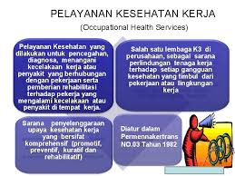 Rehabilitatif adalah sebuah proses untuk mengembalikan penderita yang telah sehat dari selain pelayanan keseahtan dalam bentuk promotif, preventif, kuratif dan rehabilitatif dalam. Pelayanan Kesehatan Kerja Tatap Muka 3 Pelayanan Kesehatan