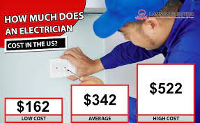 Professional electricians typically charge a flat service fee for making nationally, the average cost for having an electrician replace a bad circuit breaker switch is $150 to saving money is not a sufficient reason for doing your own electrical repairs unless you are. Cotceumkywzrsm