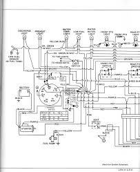 The wiring diagram for a 316 john deere tractor. Diagram 1835 Skid Loader Wiring Diagram Full Version Hd Quality Wiring Diagram Ballastdiagrams Hotelabbaziatrieste It