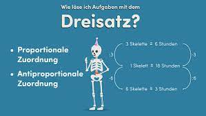 Er wird gerne angewandt, weil man für ihn keine formeln zu kennen braucht. Dreisatz So Wendest Du Das Rechenverfahren Richtig An