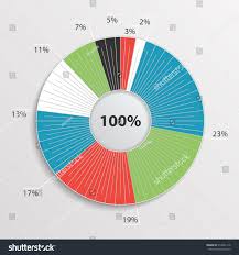 Vector Pie Chart Template Segments 2 Stock Vector Royalty