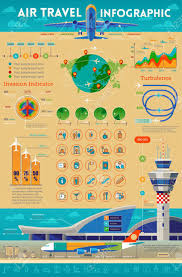 vector air travel infographic with airport of including chart