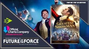 I'm not telling you anything you don't know. The Official Film Chart The Uk Top Ten 10th February Future Of The Force