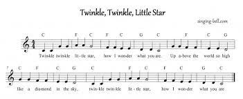 In this video, i will show you the basic chords to play twinkle twinkle little star. Twingkle Twingkle Little Star Chord Cara Golden