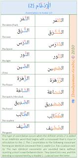 Assimilation In Arabic 2 Learn Arabic Language Two Word Phrases Learning Arabic