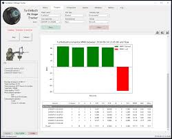 We have a new flow, a new design, and a lot of new on a more personal level, the app is now featuring your own profile in the app's dashboard, with mmr stats if you would like to try it out, here's a link to check it out before you download it: I Have Been Developing A New R6siege Stat Tracker App For Windows And It S Ready Rainbow6