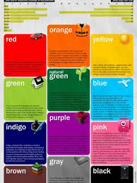Colors And Emotions Color Meanings Color Psychology Interior Design Color Schemes