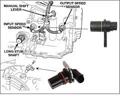 if you have a p0717 input turbine speed sensor circuit no signal trouble code this post will help you understand what it is and how to fi sensor speed turbine