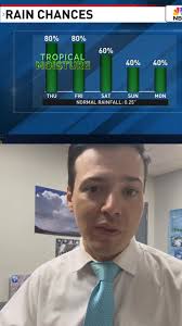We talk with Mobile high school football coach & youth mentor Terrance  Goodwin about the dangerous hazing culture in sports and how to spot the  signs. MORE: https://bit.ly/2HSaE6T