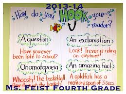 Narrative Writing Starts With A Good Hook Writing Lessons Persuasive Writing Writing Anchor Charts