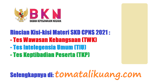 Kisi kisi soal cpns 2021. Resmi Rincian Kisi Kisi Materi Skd Cpns 2021 Twk Tiu Tkp Permenpan Rb No 27 Tahun 2021