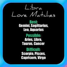 Libra Horoscope Love