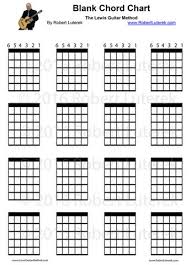 Blank Guitar Charts Guitar Lessons Buffalo Ny