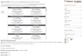 tableau zen tableau extension auto resize trellis charts