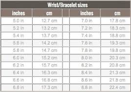 Simply use our calculator above, or apply the formula to change the length 2.2 in to cm. What Is 6 Cm In Inches Novocom Top