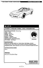 Pages public figure artist kitt mouri. Merrick Tells You About The Gargantuan Knight Rider Companion Book